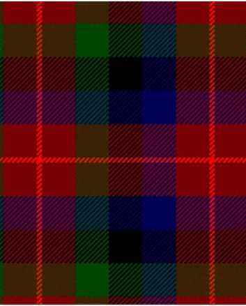 Scottish Tennant Tartan Kilt 