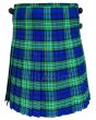 Allan (Allen) 1996 Modern Tartan Kilt Back