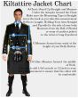 Black Charcoal Tweed Argyll Jacket With WaistCoat Sets Chart